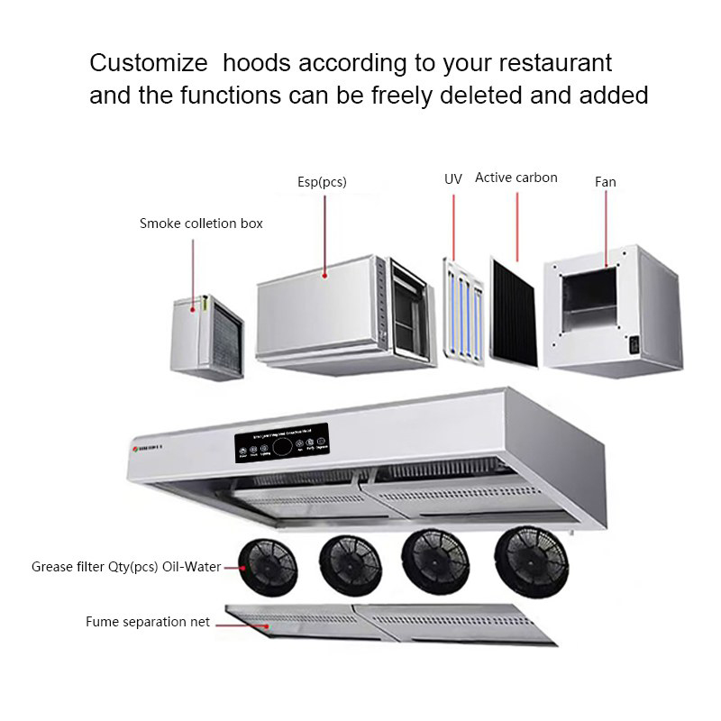 ISO9001-Zertifizierte Intellig – Range Commercial Kitchen Bewertung und Preis