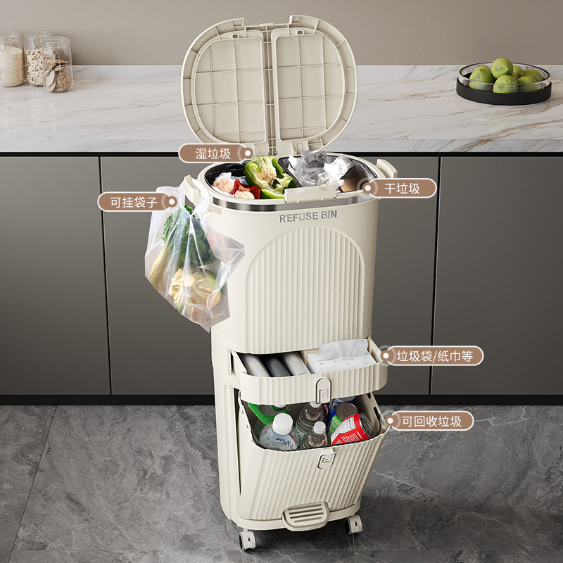 ‌ Trittpedal-Küchenmülleimer - – Commercial Kitchen Bin Bewertung und Preis
